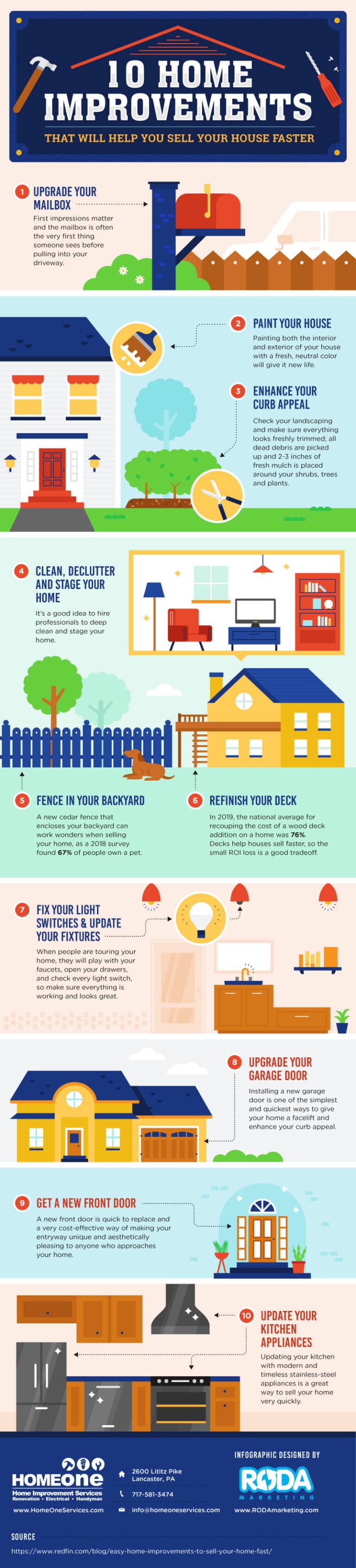 10 Home Improvements That Will Help Sell Your House Faster [Infographic]